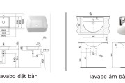 Kích Thước Lavabo, Chậu Rửa Mặt Các Loại Thông Dụng [2021]