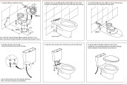 Cấu Tạo Và Cách Lắp Đặt Bồn Cầu 2 Khối Chi Tiết Nhất